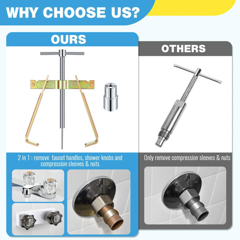 Comparison of 2 In 1 Faucet Handle Puller And Compression Sleeve Removal Tool with other tool, showing versatility and use cases.