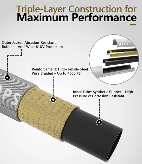 NAVOHEVEN pressure washer hose, 50ft, 4000 PSI, steel-braided with non-marking rubber, gray, 3/8 in quick-connect & M22.