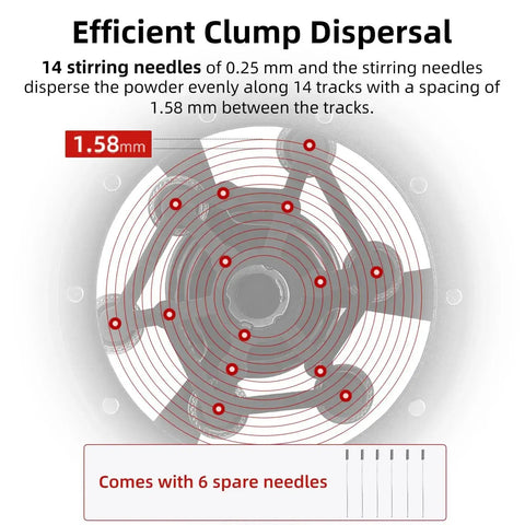 Diagram showing 58mm WDT Tool For Espresso Distribution With Magnetic Base For Baristas, 14 stirring needles layout.