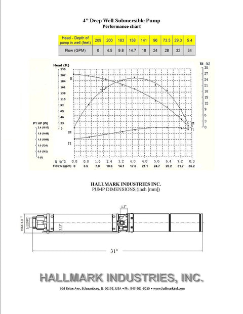 4-inch deep well submersible pump, Hallmark Industries; stainless steel body, 31" length and performance chart.