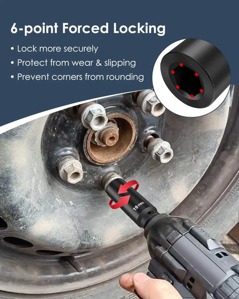 Image of the beefed up half inch drive crank bolt socket set in use on a vehicle wheel, showcasing secure lock features.