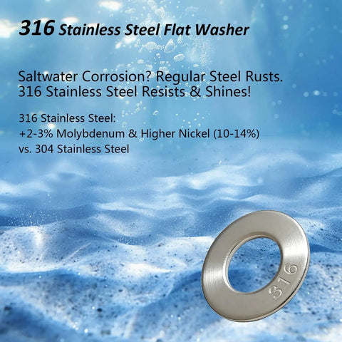 316 stainless steel flat washer in focus, showcasing corrosion resistance and durability against water backdrop.
