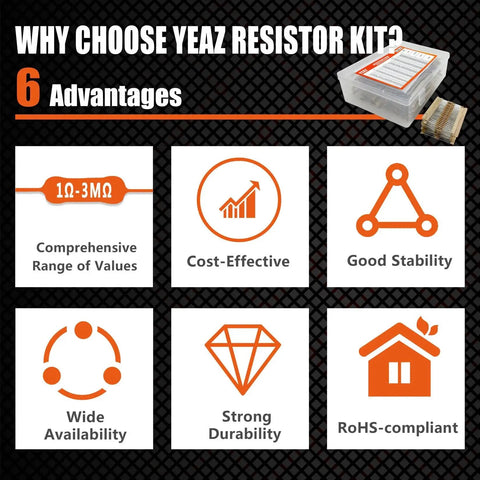 YEAZ 2600-piece resistor kit in a clear plastic storage box with six orange-icon advantage panels.