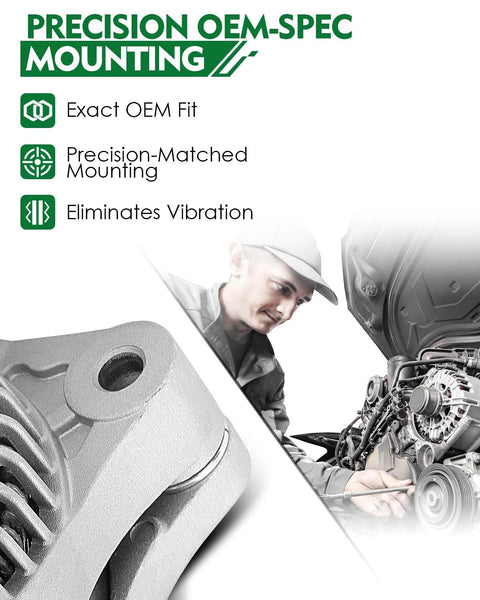 Mechanic installing Upgraded 130 Amp 12V Alternator for Honda Odyssey Pilot Ridgeline 2011 to 2015 in vehicle engine