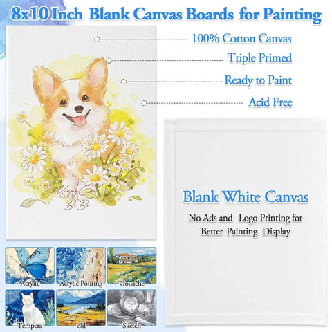 8x10 inch blank canvas board with corgi painting, 100% cotton, triple primed, acid-free, shown with art examples.
