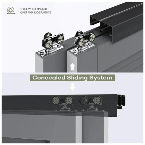 Close-up of 8 Ft Bypass Double Sliding Pocket Door Hardware Kit In Aluminum And Black Modern Style With Concealed Track