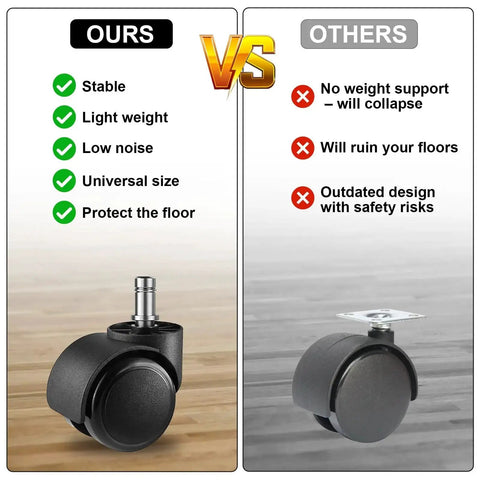 Comparison of our office chair caster wheels versus others; highlighting stability, lightweight, low noise, and safety features