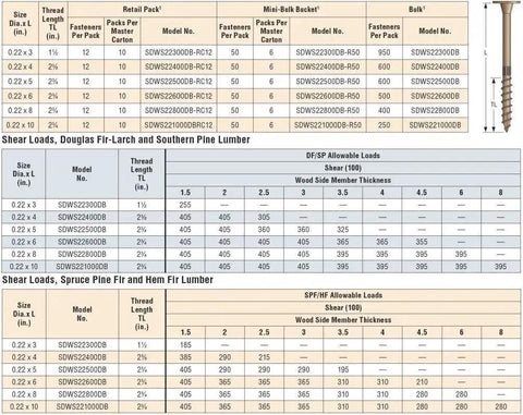 Specifications sheet for 10 Pack Strong Drive Structural Wood Screws 0.220 Inch By 5 Inch With 6 Lobe Drive Head SDWS22500DB RC12.