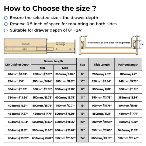 Table showing size guide for Full Extension Ball Bearing Drawer Slides 8 10 12 14 16 18 20 22 24 Inch Heavy Duty Side Mount File Cabinet Rails.