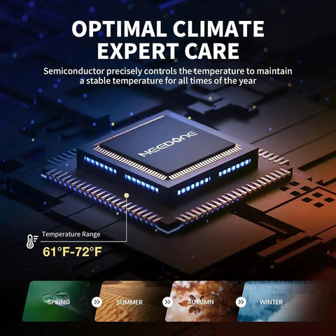 Technology used in the Beefy 100 Count Cabinet With Heating And Cooling Temperature Control System for stable climate care.