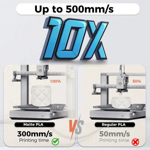 Matte Beige PLA Filament 1.75mm For Bambu Lab Printers showcasing 300mm/s speed comparison with regular PLA at 50mm/s
