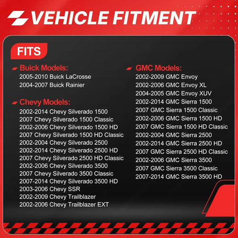 Vehicle fitment list for Buick, Chevy, and GMC models including 4 Pin Headlight Relay Fuse Module Replacement For Chevy Trailblazer GMC.