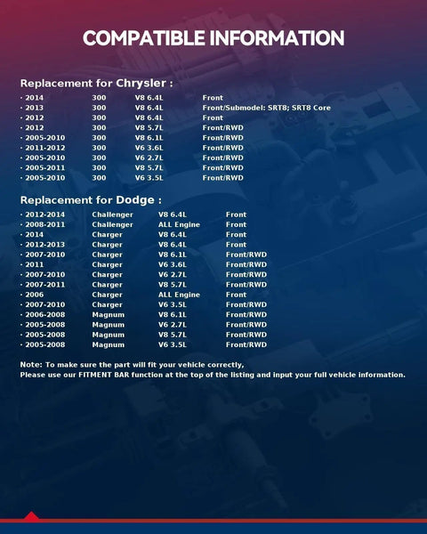 Compatibility chart for Chrysler 300, Charger, Challenger, Magnum with Front Wheel Bearing Hub Assembly Direct Fit For Chrysler 300 2005-2014.