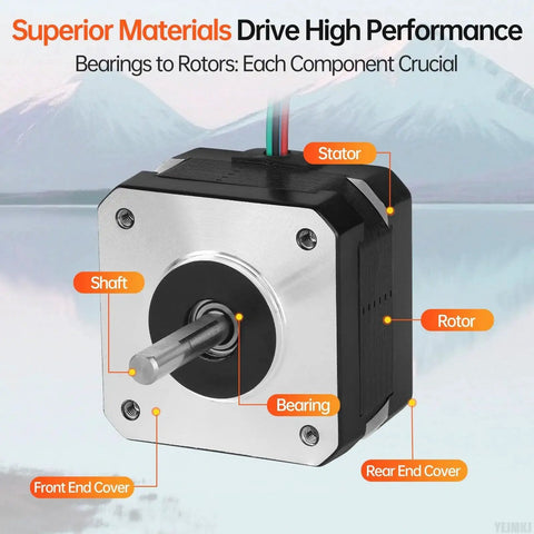 High Torque Nema 17 Stepper Motor 1.8 Degree Two Phase Bipolar 0.28 Nm 39.65 OzIn 42x42x27.5mm Body showing components