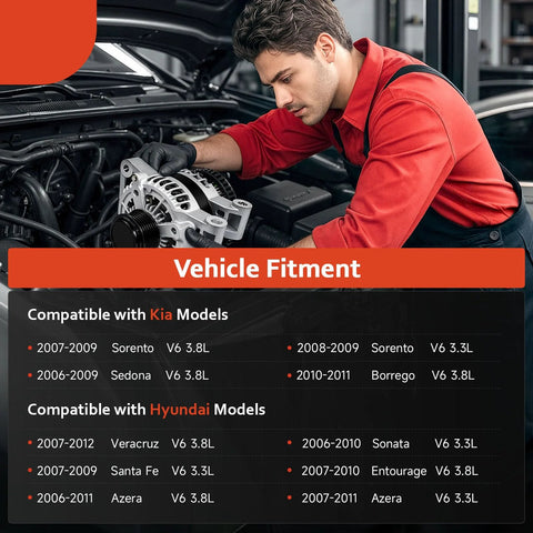 Mechanic installing alternator in Hyundai Sonata for high quality OEM style performance, 11191N, 2006-2011 model, 3.3L, 3.8L engines