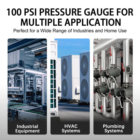 Pressure gauge banner showing 100 PSI for uses with panels labeled Industrial Equipment, HVAC, Plumbing Systems.