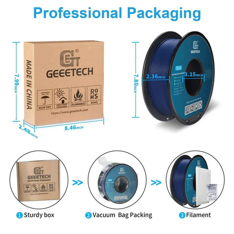 Navy Blue 1.75mm Matte PLA Filament 1kg Spool for 3D Printing shown in professional packaging box, vacuum bag, and spool.