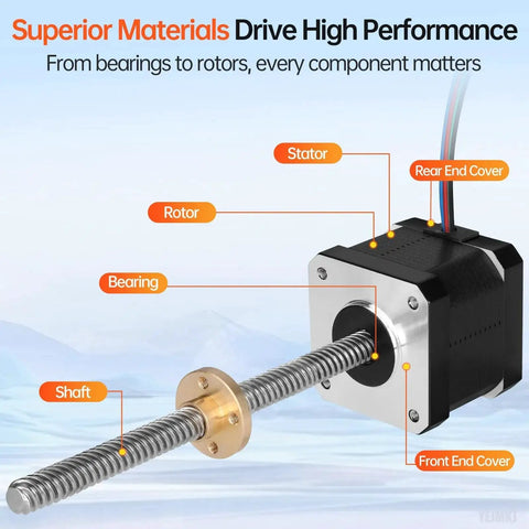 Nema 17 Stepper Motor With TR8x8 Lead Screw 200mm for 3D printer showing rotor, stator, shaft, and bearings.