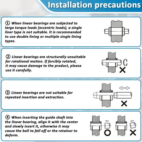 Installation precautions for SW4G 1/4 Inch Ball Linear Bushing Bearing with illustrations showing correct vs incorrect uses.