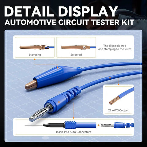 Detail display of Pro Grade Automotive Power Circuit Probe Tester Upgrade Kit With 30 Back Probe Leads 12 24V showing 22 AWG copper cables and connectors.
