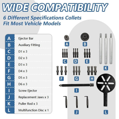 21 In 1 Bearing Puller Set With Curved Hook And 6 Collets For Easy Bearing Removal And Gear Disassembly parts layout