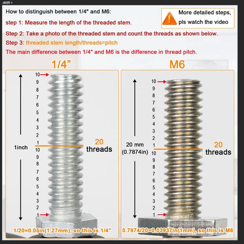 Comparison of 1/4 inch and M6 threaded stems showing thread count and pitch differences