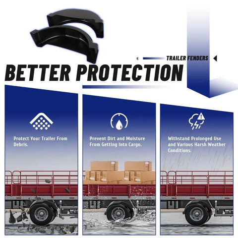 Image of Trailer Fenders With Built In Skirt And Steps 2 Pack Fits Single Axle Trailers With 13 Inch Wheels Plastic Black Fenders