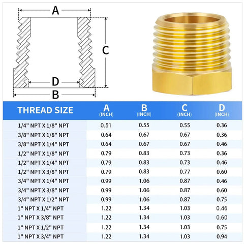 Diagram and size chart for Durable Brass Pipe Fitting Reducer Hex Bushing 1/2 NPT Male To 1/4 NPT Female Thread Adapter