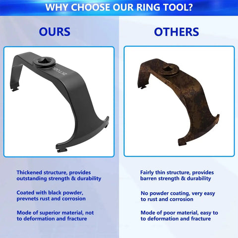 Comparison of 6599 Fuel Tank Lock Ring Tool For Quick No Fuss Fuel Pump Sender Removal And Installation with competitor.