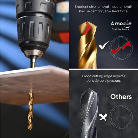 Titanium HSS Twist Drill Bit Set With 1/8 Inch Hex Shank, 10-Piece, shown drilling metal and graphics of cutting edges