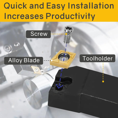 Diagram showing a screw, alloy blade, and toolholder from Indexable Lathe Turning Tool Kit With Twenty One Piece Pro Grade Set