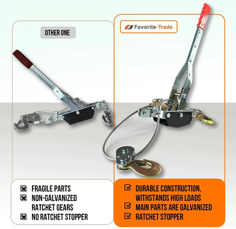 Comparison of two winches; Durable steel come along winch with ratchet stopper vs fragile non-galvanized model without stopper.