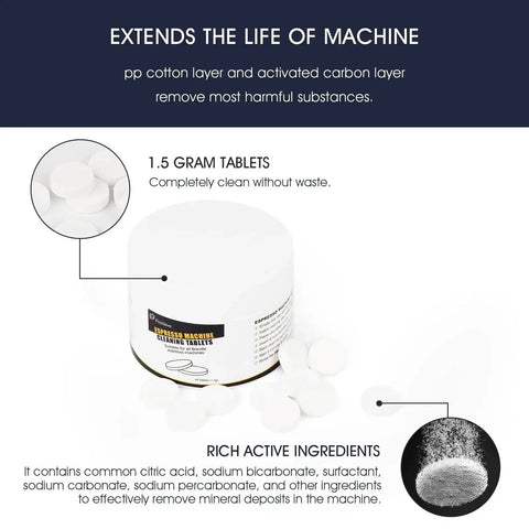 Possiave espresso cleaning kit for Breville machines; white tub labeled Espresso Machine Cleaning Tablets with 40 white tablets.