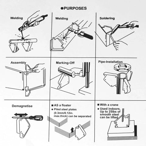 Diagram showing uses for a Magnetic Welding Holder Set For Precise Angles In Metalworking Six Piece Soldering Positioner Kit.