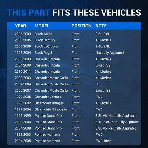 Chart showing compatible GM models for CV Axle Front Assembly Left And Right For Chevy Buick Pontiac And Oldsmobile Models Including Impala LaCrosse Regal Grand Prix Century Intrigue And More Ride Ready Replacement.