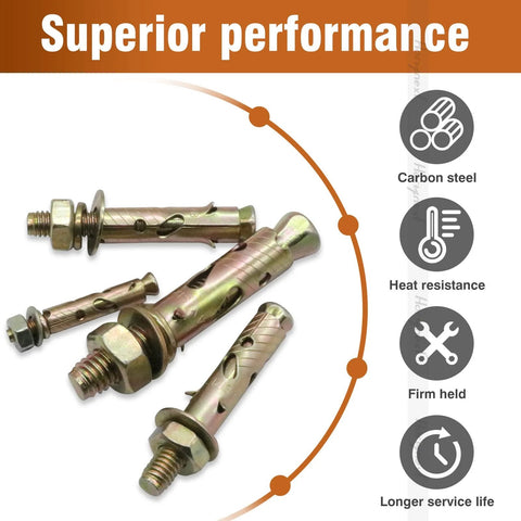 Antiskid Sleeve Anchor One Quarter Inch By Two Inch Carbon Steel Zinc Plated Expansion Anchors For Concrete Only Ideal For Door And Window Frames Wall Mounts Shelving And Furniture Installations 30 Pieces shown with features of superior performance, carbon steel, heat resistance, firm held, and longer service life.