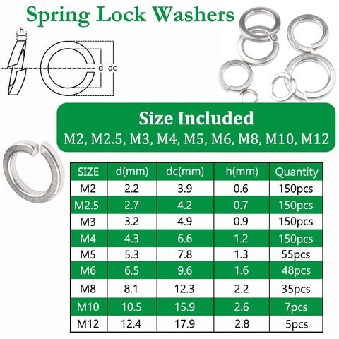 Aienxn 1000pcs spring lock washer set, nine sizes M2–M12, 304 stainless steel for bolts and screws