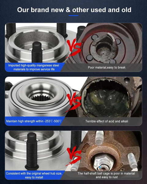 Comparison of new and used wheel hub assembly materials and durability, highlighting improvements in steel quality and design.