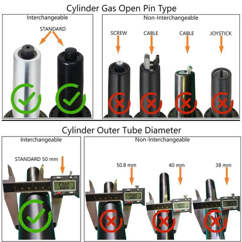 Chart showing interchangeable Office Chair Gas Lift Replacement Cylinder with Class 4 TUV Certification, 50 mm diameter