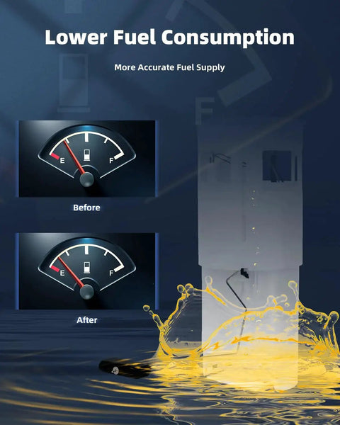 Before and after fuel gauge comparison with splash effect, promoting Fuel Pump Replacement For Dodge Ram 1500 2500 3500.