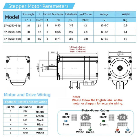 Technical diagram detailing stepper motor parameters for Complete 3 Axis Nema23 Closed Loop Stepper Motor Kit With 2 Nm Torque And 1000 Line Encoder.