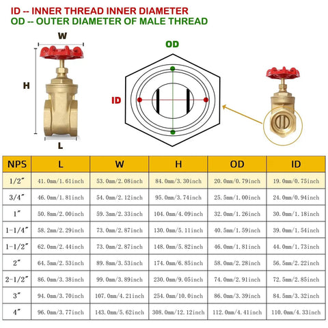 Brass Gate Valve Half Inch NPT Heavy Duty Female X Female Thread Manual Rotary Valve dimensions chart with wheel handle