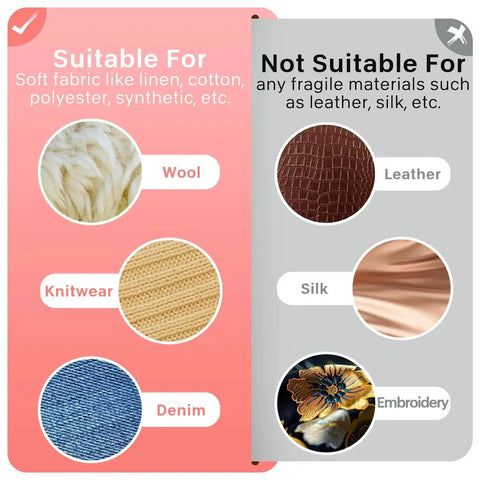 Image showing fabric types suitable for Micro Stitch Gun: wool, knitwear, denim; not suitable: leather, silk, embroidery.
