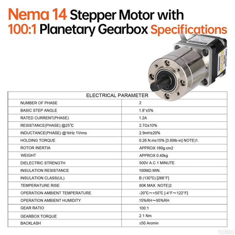 Geared Nema Fourteen Stepper With Integrated Planetary Gearbox 100 To 1 Ratio specs with table and motor image.