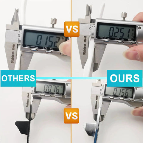 Digital calipers measuring thickness of products, showing our product's superior measurement.