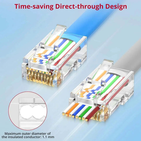 Close-up of pass-through RJ45 connectors with color-coded wiring, part of the RJ45 Crimp Tool Kit For Cat5 Cat5e Cat6 Cat6a Ethernet