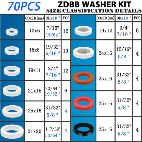 70 Piece Plumbing Silicone Gasket Set For DIY Pros High Temperature VMQ Flat Washers For Shower Heads And Garden Hoses