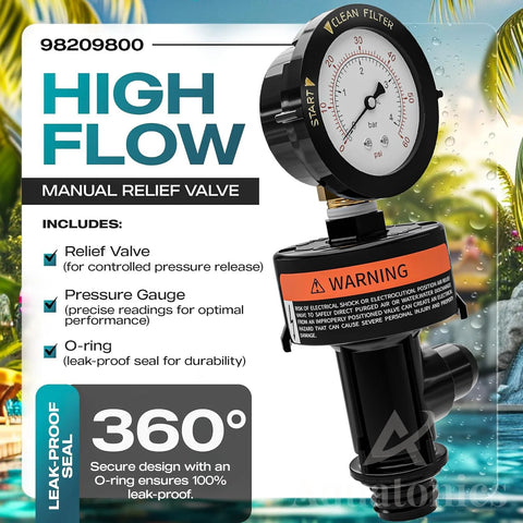 High Flow manual relief valve kit with pressure gauge, O-ring, pre-installed Teflon tape for lawn and patio use.