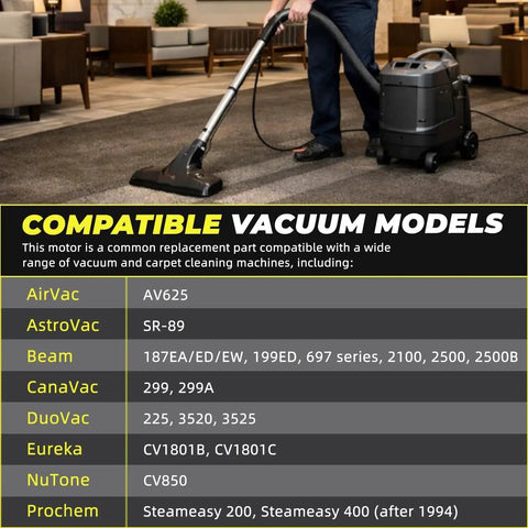 Person vacuuming carpet with central vacuum system; text listing compatible models like AirVac, AstroVac, Beam, CanaVac.