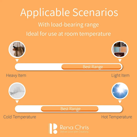 Load-bearing and temperature range chart for Hook And Loop Dots Set 500 Pairs 0.59 Inch Nylon Self Adhesive For Classrooms.